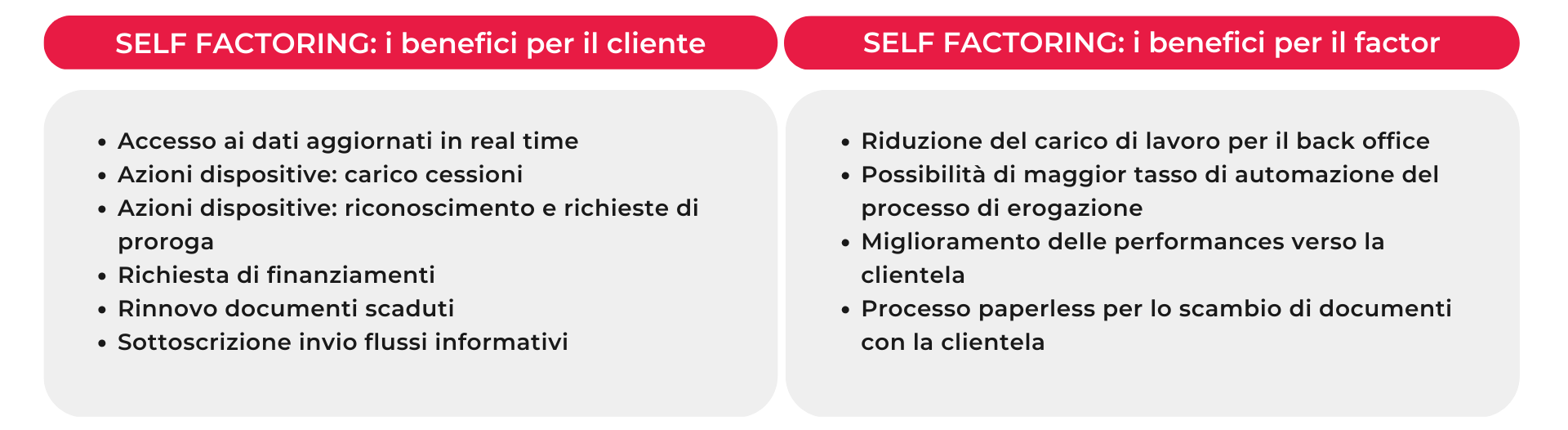 factory solutions-benefici-finwave factory solutions-benefici-finwave