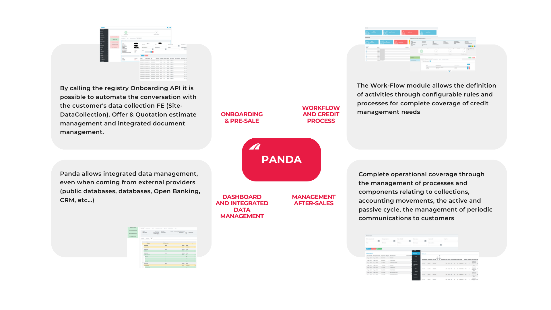 Finwave Consumer Finance Panda 1 (2) Finwave Consumer Finance Panda 1 (2)