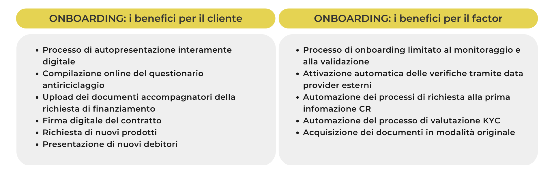 factory solutions-benefici-finwave factory solutions-benefici-finwave